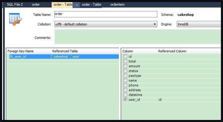 深入探讨：MySQL中创建商品表的独特见解