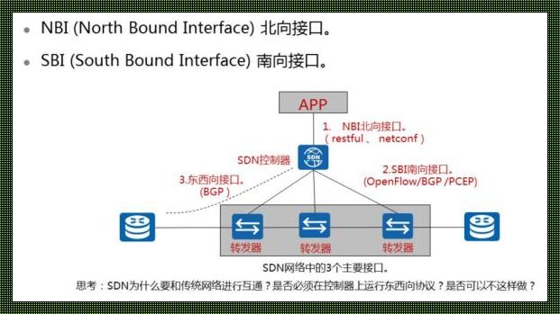 SDN网络架构的三大特征：开启网络管理新时代