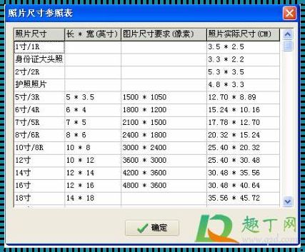 照片1cm是多少像素的揭秘