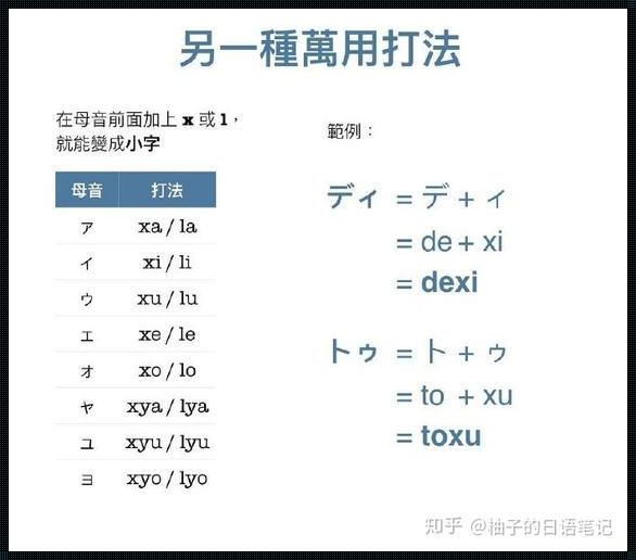 带罗马音的翻译软件：打破语言障碍的神奇工具