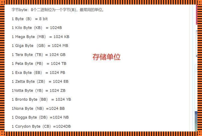 计算机存储容量的最小单位：探索数字世界的基石