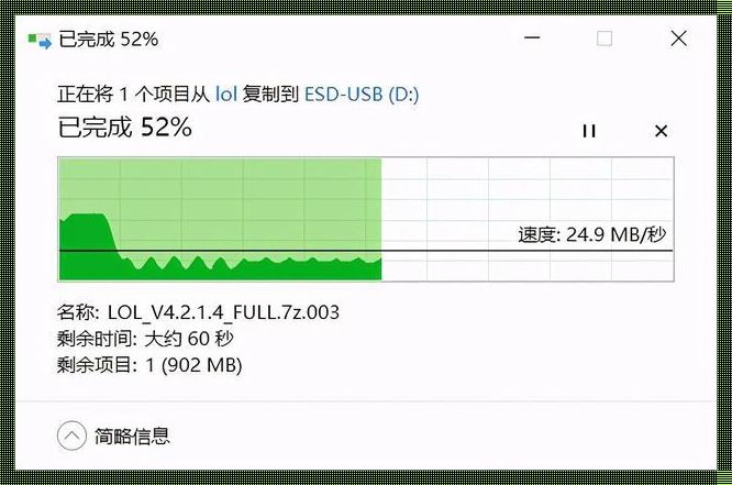 MB每秒：揭开神秘面纱