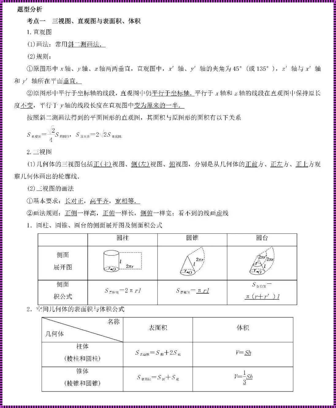 立体几何知识点总结高中证明：探索空间的奥秘