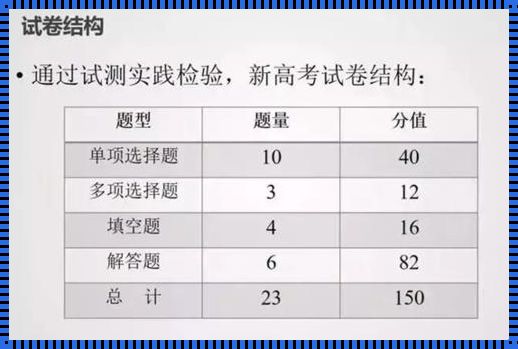 考试分数属于什么变量：历史的见证与教育的反思