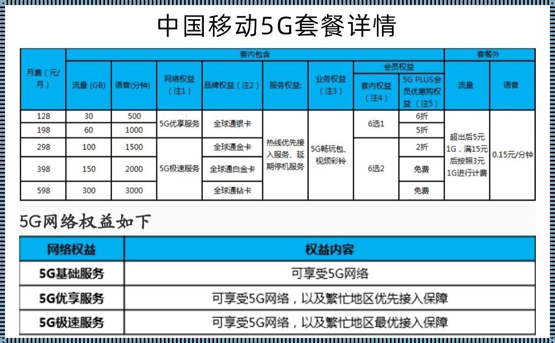 101mbps相当于多少兆宽带