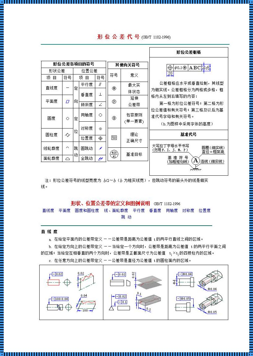 形位公差加m什么意思