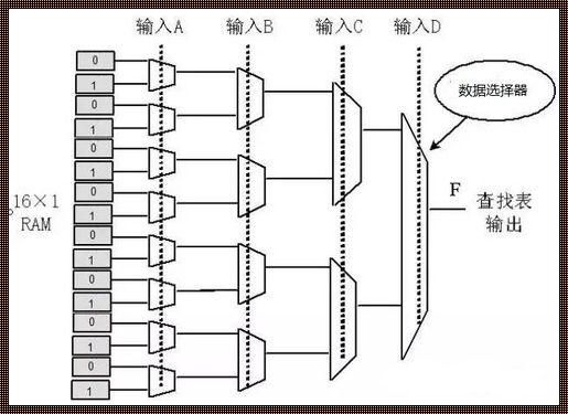 位图的基本组成单元是