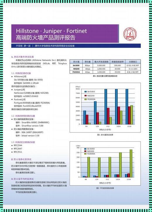 揭秘Hillstone官网：探寻神秘面纱下的魅力