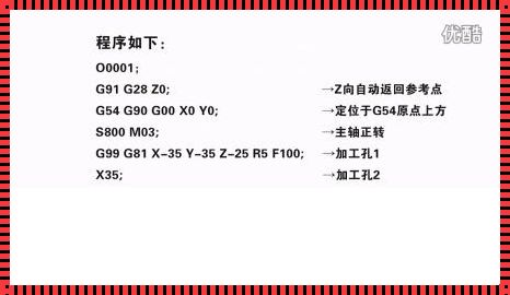 钻孔循环指令G82格式揭秘：一种高效的钻孔方式