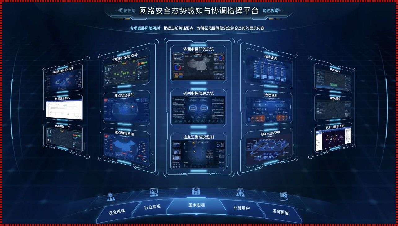 网络安全态势感知：数字世界的一扇守护之窗