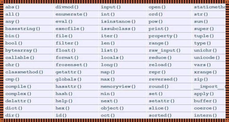 Python怎么编写函数计算：探索编程的艺术