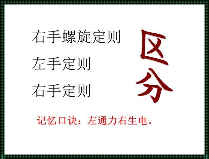 数学上的右手规则：探索与解析