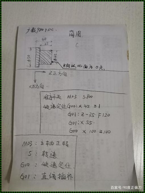 广州数控车床钻孔g74编程实例：探索与创新