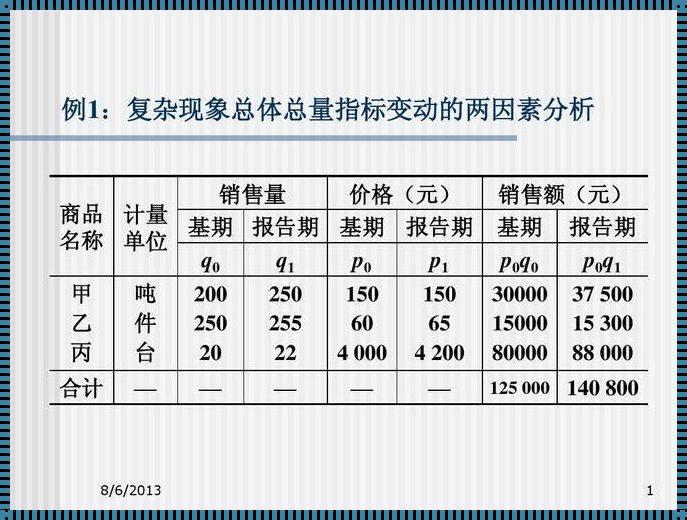 统计学中的总体例子：探索与解析