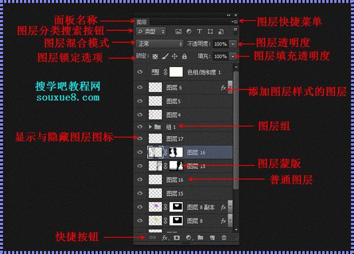 PS图层的概念与作用：探索图像处理的无限可能