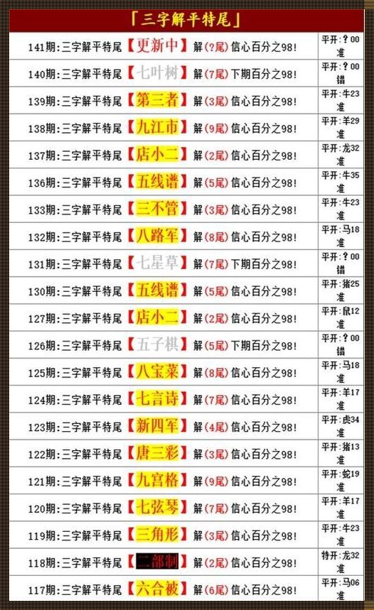 最准一肖一码100%香港：探索预测的奥秘