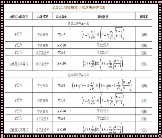 时间估算的艺术：掌握生活节奏的关键