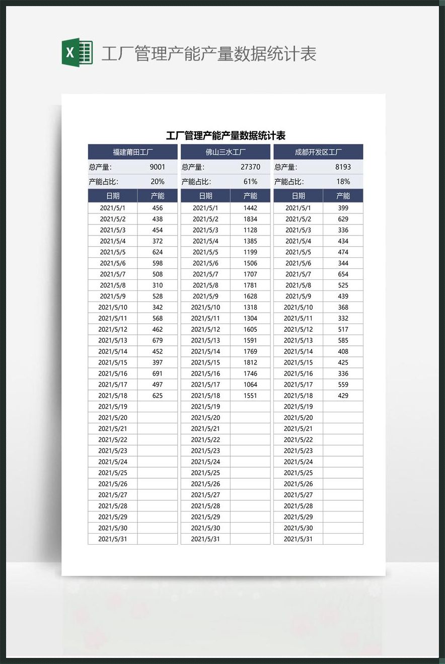 统计数据可分为哪三类