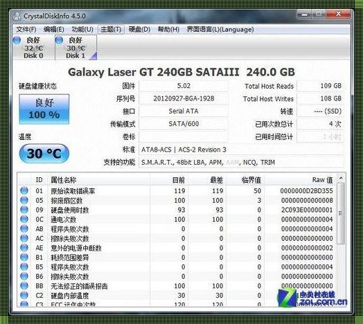 固态硬盘查看健康度：维护数据安全的关键一步