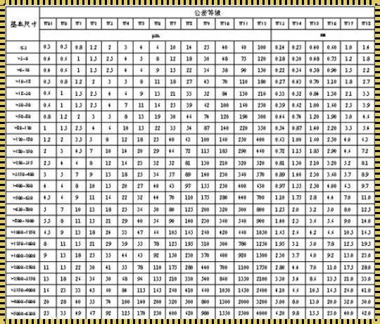 M等于多少GB：探寻数字世界的神秘之谜