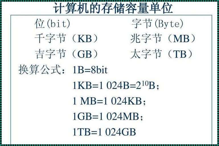 内存容量大小的基本单位：揭秘