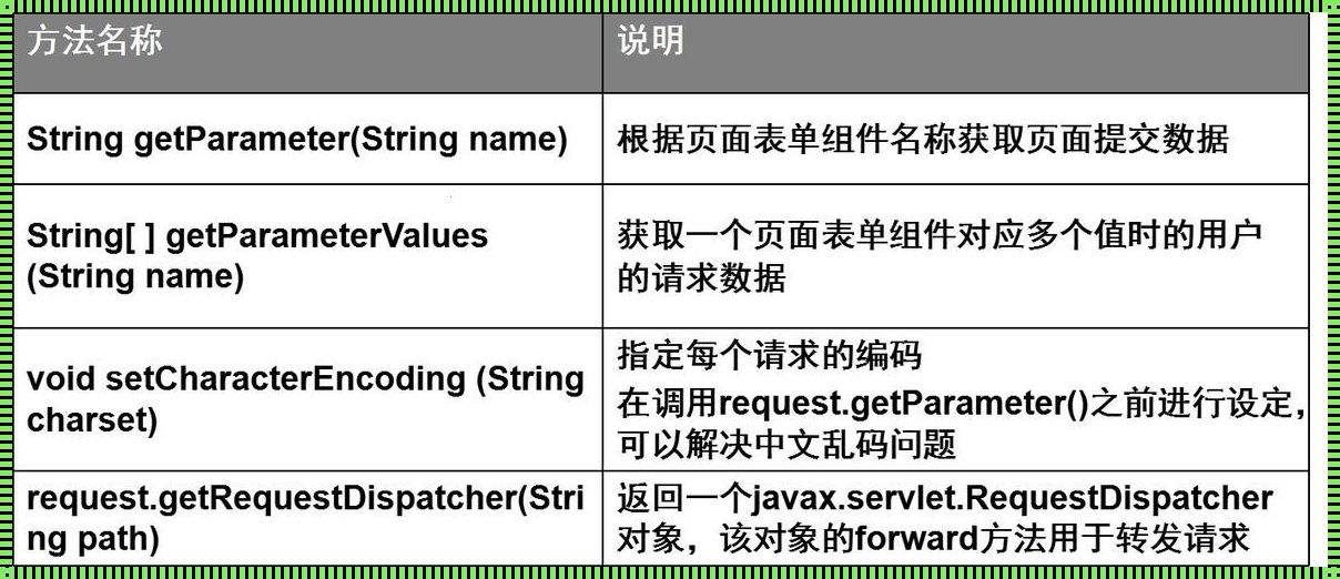 JSP是什么意思啊——深入解析及其背后的含义