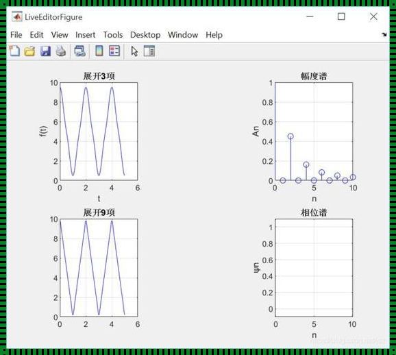 MATLAB保留上一幅图的秘籍