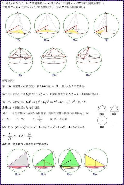 内切球八大模型及公式：深入解析与探索