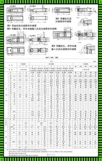 莫氏锥度3号标准尺寸表：深入解读与应用