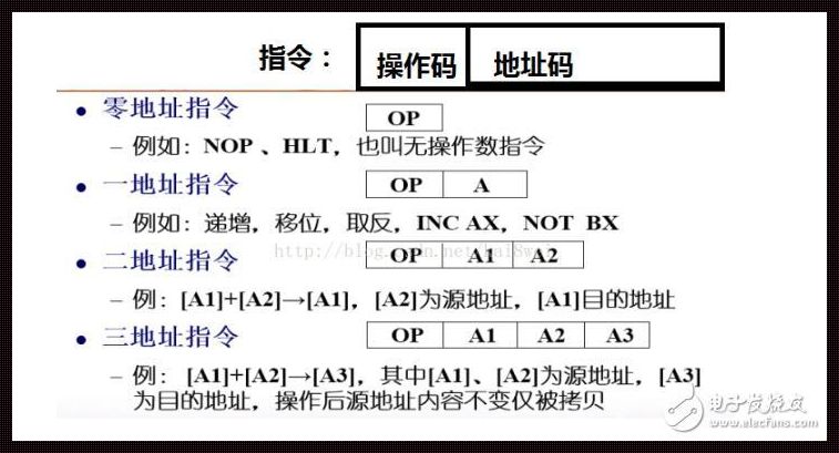 计算机指令过程揭秘：内在逻辑与运作机制