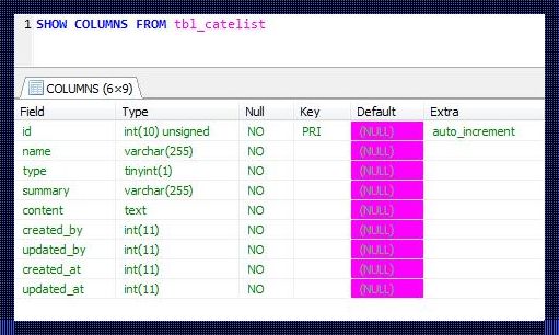 探究MySQL数据库中的表：一种深入的视角