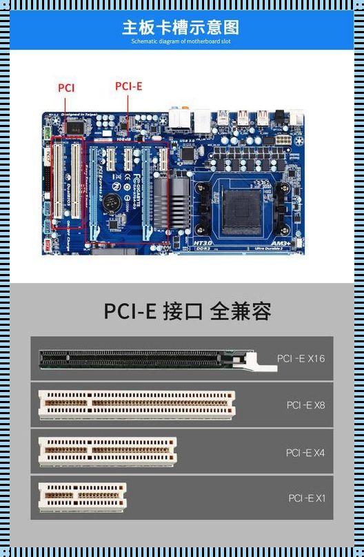 网卡设置1000m全双工：追求高速网络的极致体验