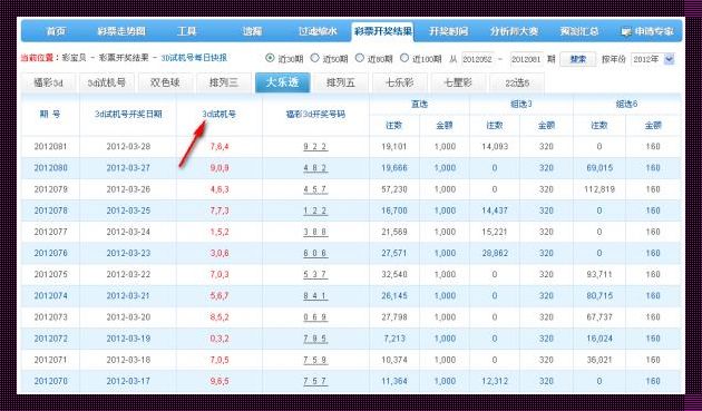 探索今天3d开机号和试机号列表牛彩网的神秘面纱