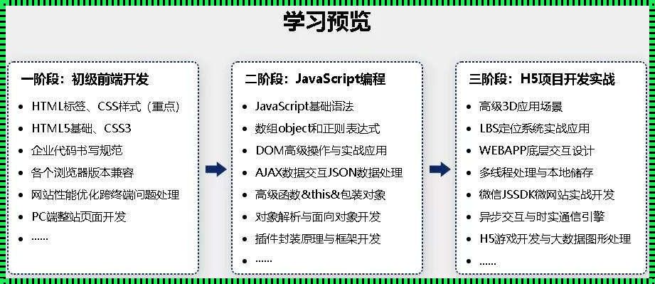 Cesium与WebGL的密切联系：探索创新玩法