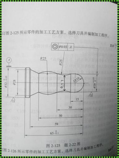 新代系统G73使用详解