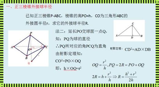 正四棱锥外接球半径秒杀公式：揭示几何之美