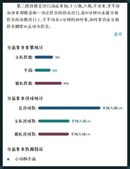 探究U20世青赛赛程：青春激扬，梦想起航