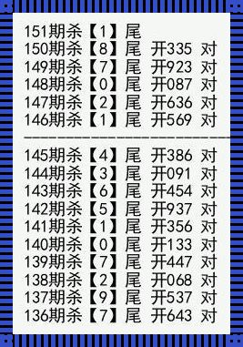 钱王今天3D预测号：揭秘背后的故事