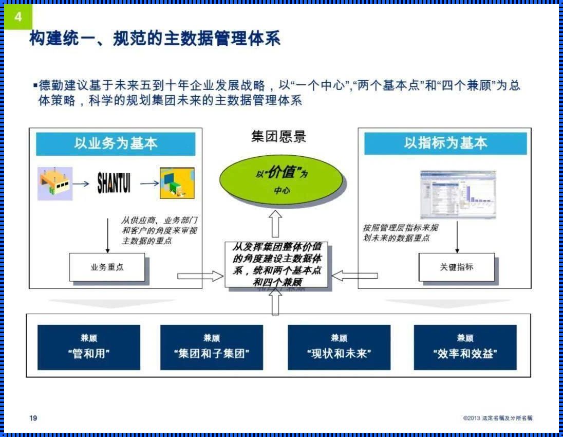 工厂数字化转型方案：打造未来制造的基石