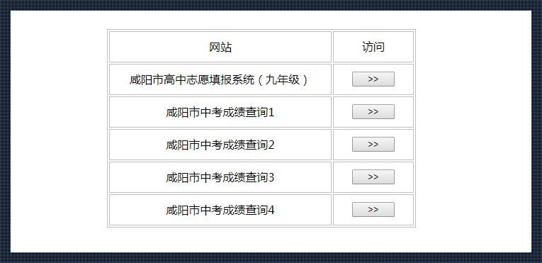 2023中考成绩查询登录入口官网：一层层揭开神秘面纱