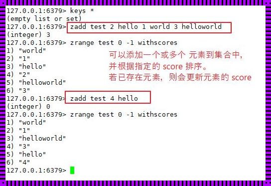 Redis的SQL语句：开启数据管理的新篇章