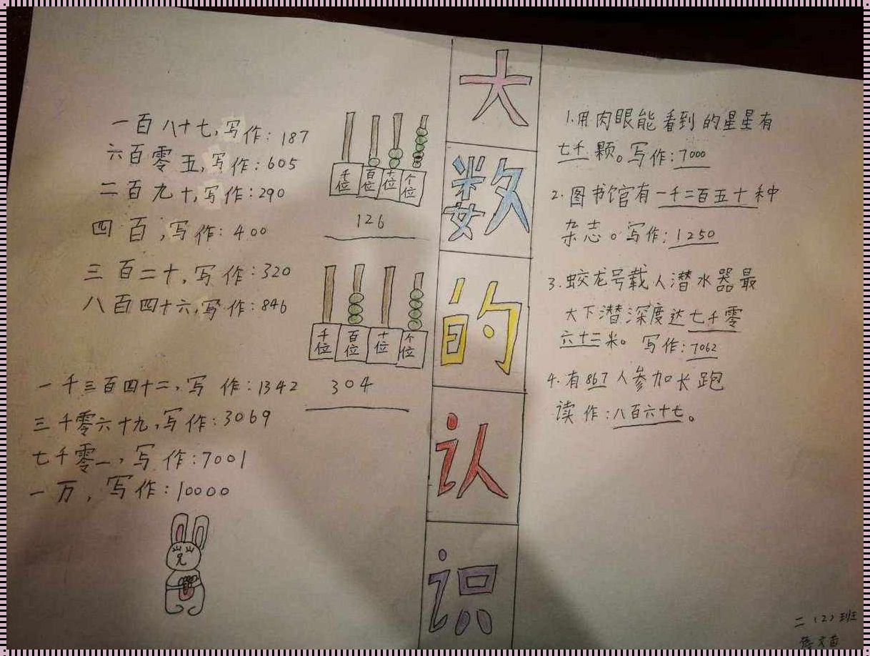 大数资料收集：探寻数字世界的奥秘