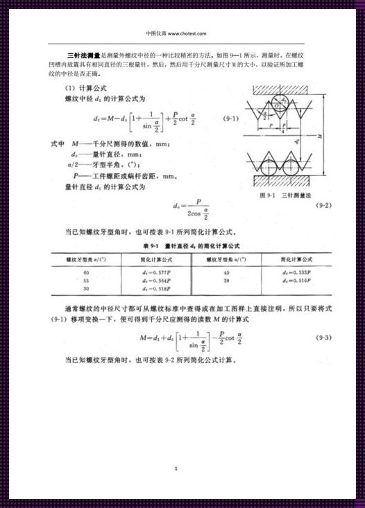 三针测量螺纹怎么选针：精确与艺术的结合