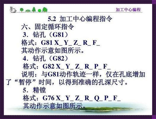 数控G83是什么指令？深入解析与惊现之感