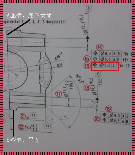 三坐标位置度怎么测量：深入解析与情感探索