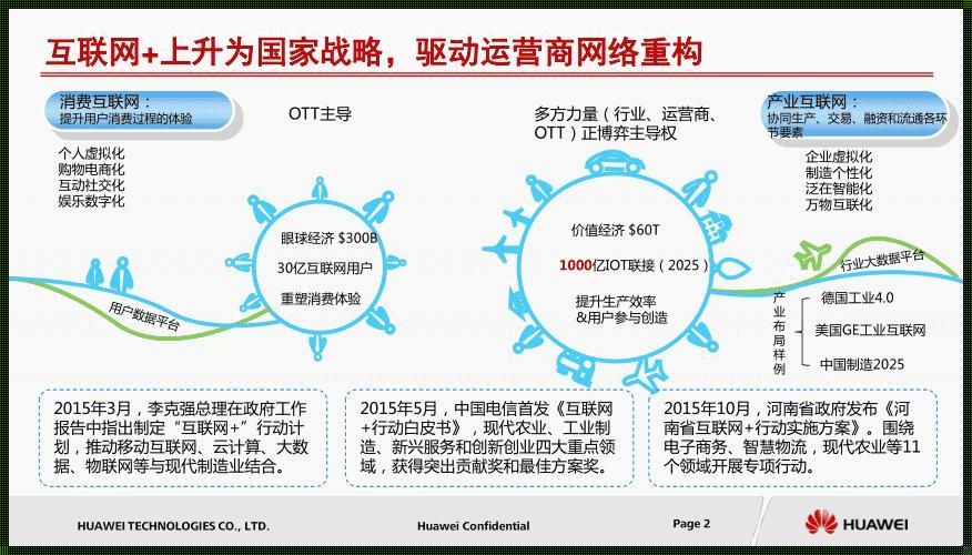 电信ctlte与ctnet哪个更稳定：深度揭秘