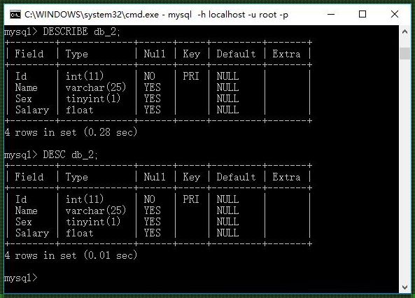 深入解析：MySQL显示表内容——探索与分享