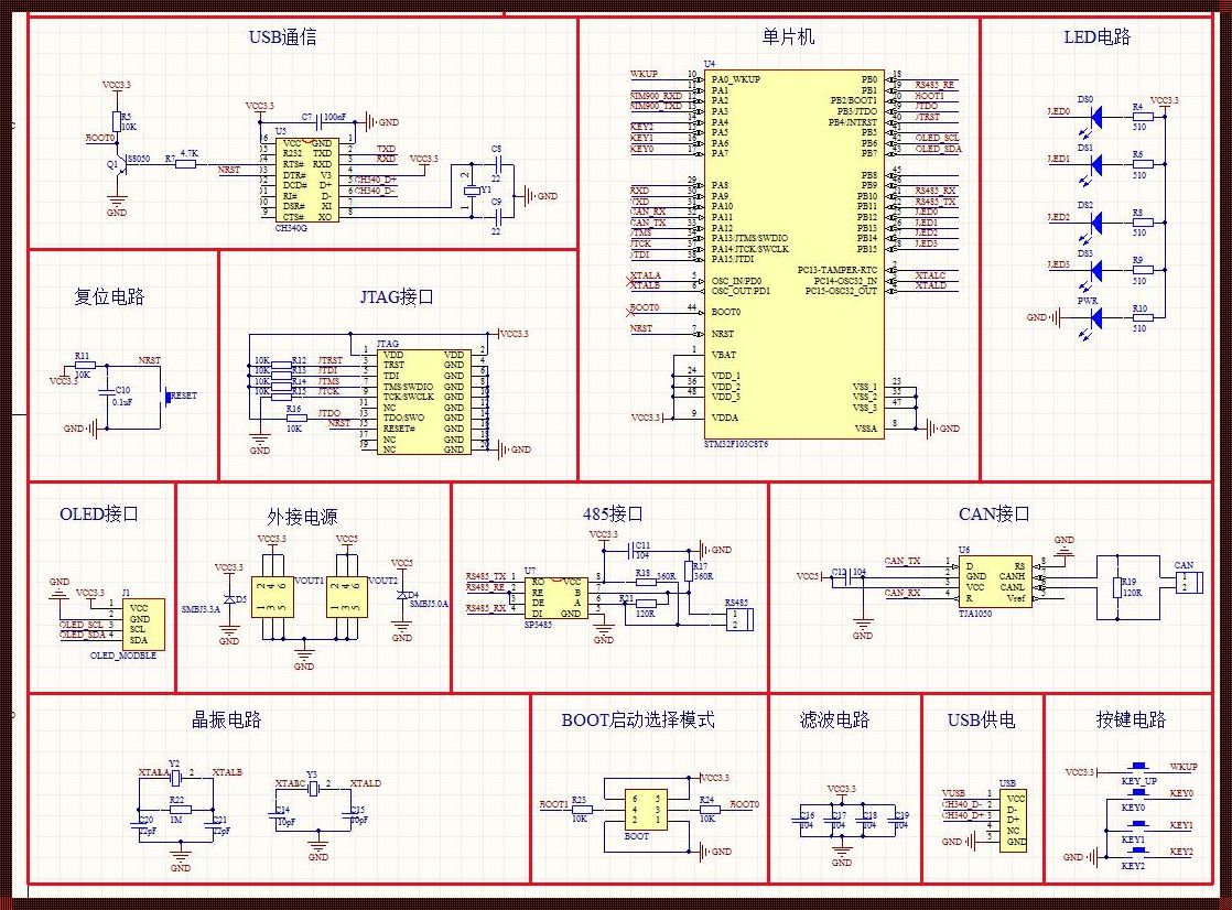 深入探讨STM32F103C8T6原理图的影响