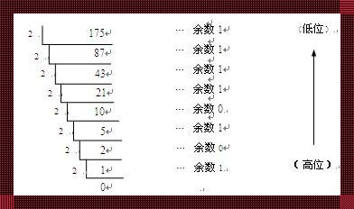 怎样理解二进制和十进制