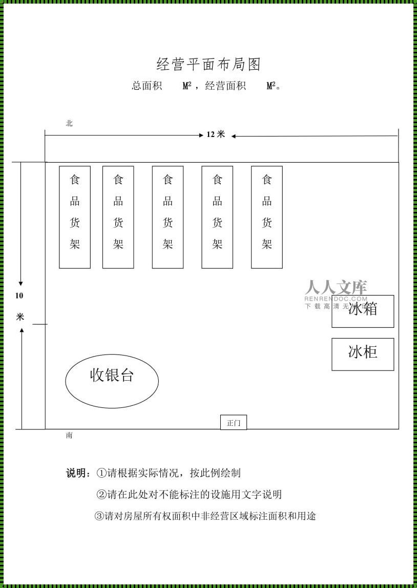 经营场所位置平面图的重要性